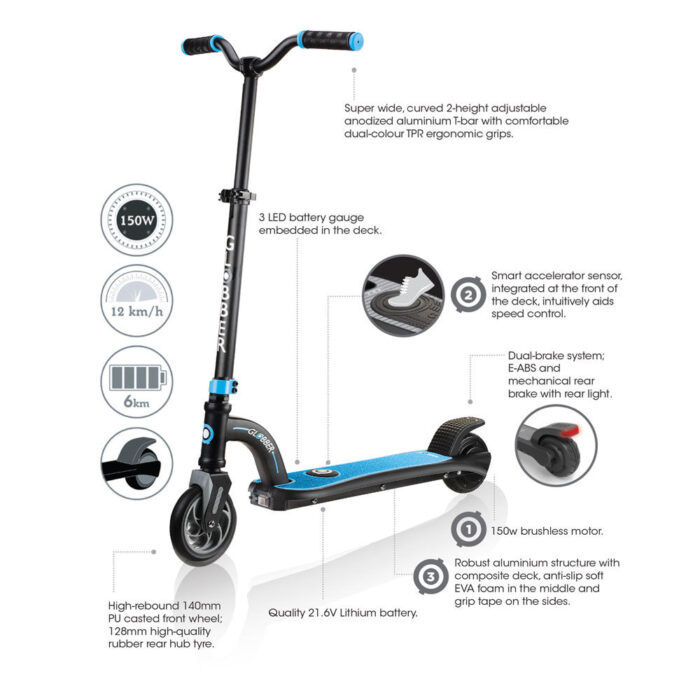 Globber One K E-Motion S10 - Electric Blue - Image 3