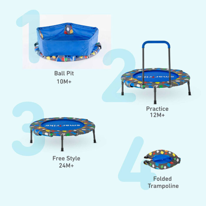 smarTrike Indoor Toddler Trampoline with Handle, Ball Pit - 100 Balls Included - Image 5
